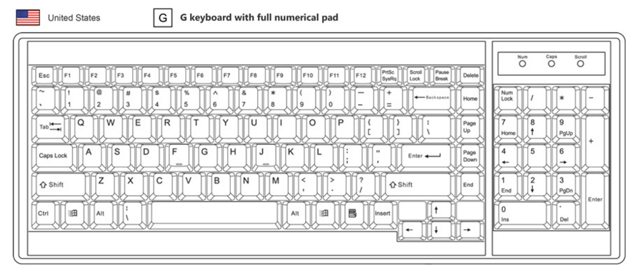 US Keyboard
